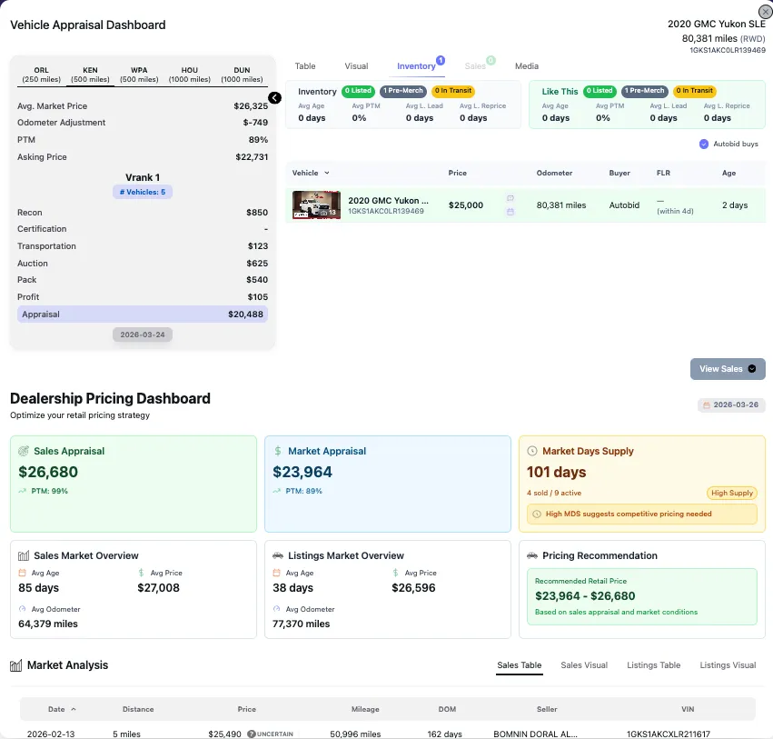 Pricewize Appraisal Dashboard